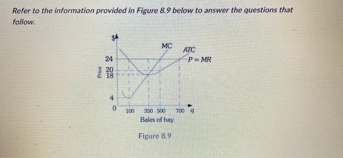 Solved Refer to the information provided in Figure 8.9 below | Chegg.com