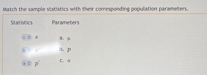 Solved Match the sample statistics with their corresponding | Chegg.com