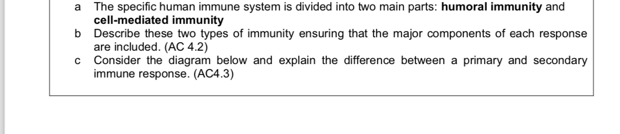 Solved a The specific human immune system is divided into | Chegg.com