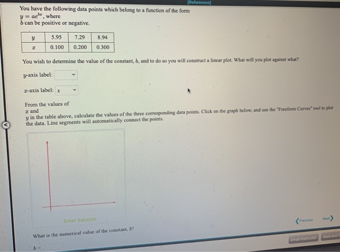 Solved You have the following data points which belong to a | Chegg.com