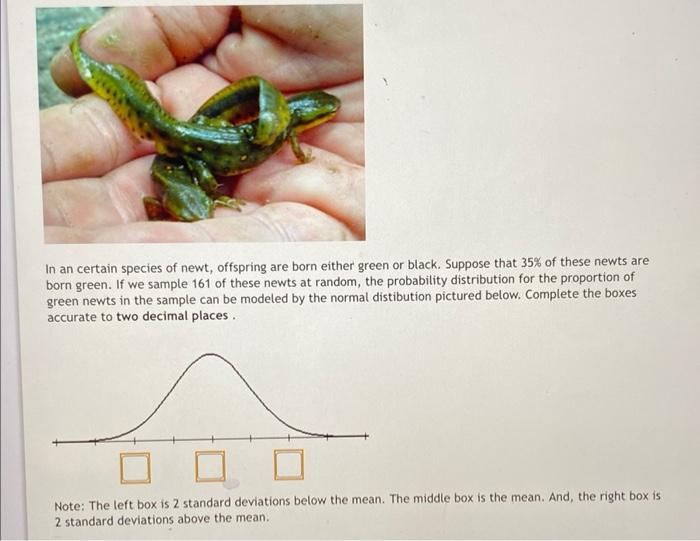 Solved In an certain species of newt, offspring are born | Chegg.com