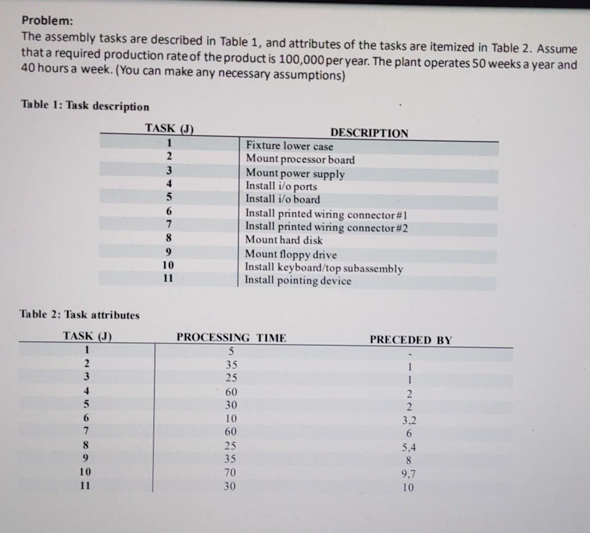 Solved Problem: The Assembly Tasks Are Described In Table 1, | Chegg.com