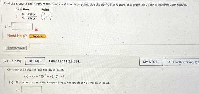 Solved Find the slope of the graph of the function at the | Chegg.com
