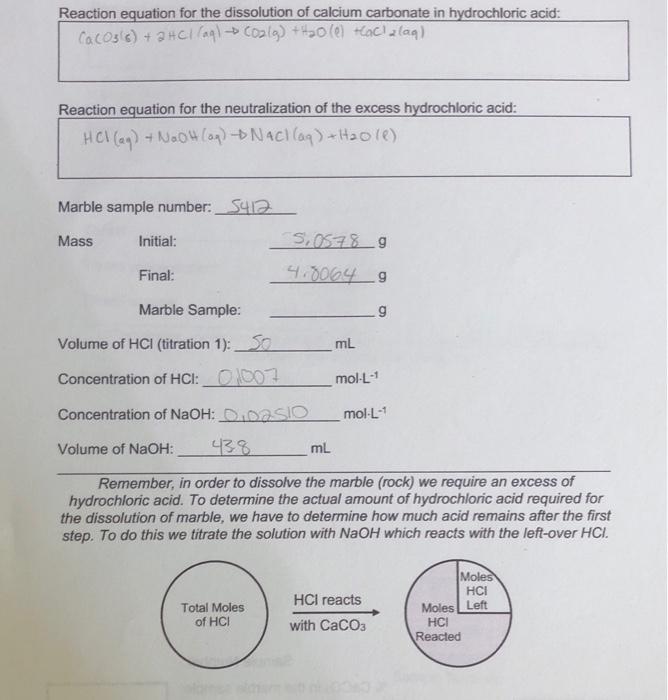 Reaction equation for the titration of hydrogen