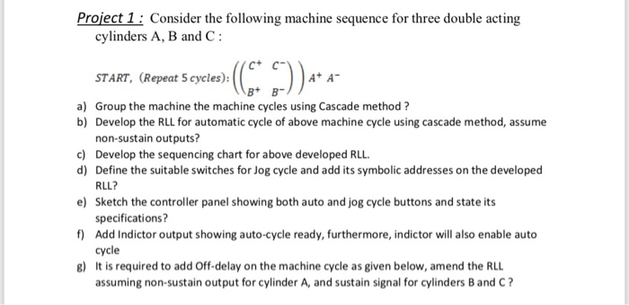 Project 1 : Consider the following machine sequence | Chegg.com
