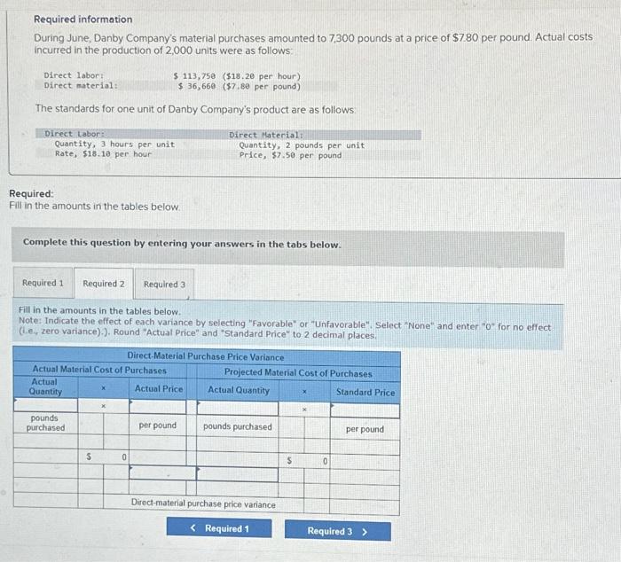 Solved During June, Danby Company's material purchases | Chegg.com