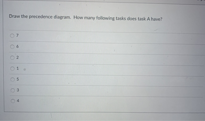 Solved Question 18 1 pts An assembly line has five | Chegg.com