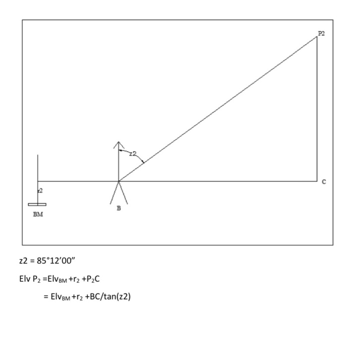 solved-s-trigonometric-leveling-objectives-1-to-become-chegg