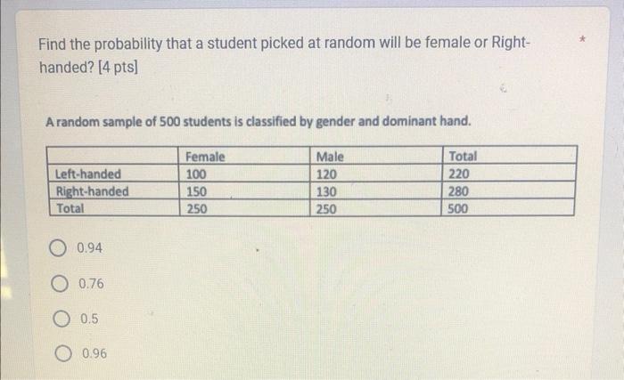 Solved Find the probability that a student picked at random | Chegg.com