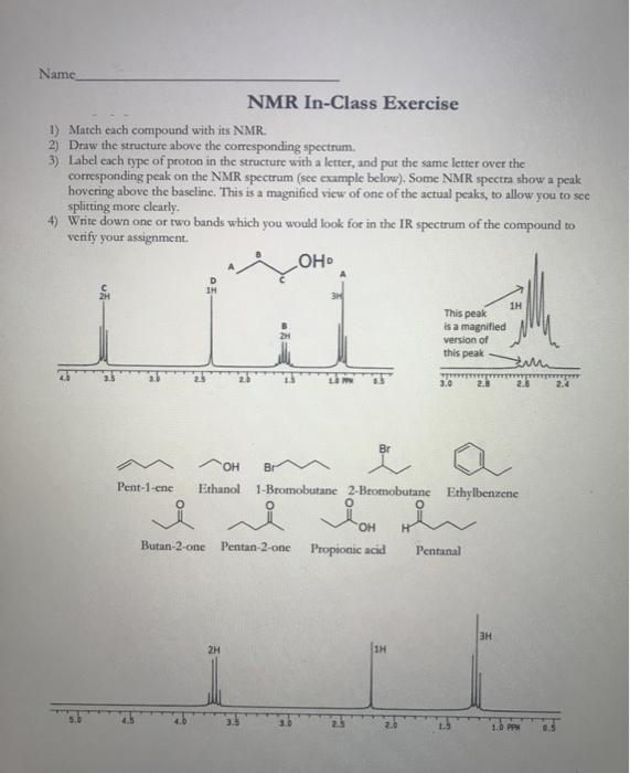 Solved Name NMR In-Class Exercise 1) Match each compound | Chegg.com