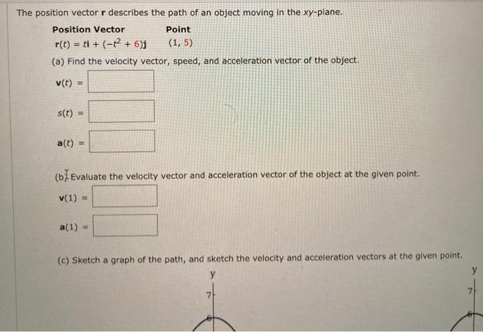 Solved The position vector r describes the path of an object | Chegg.com