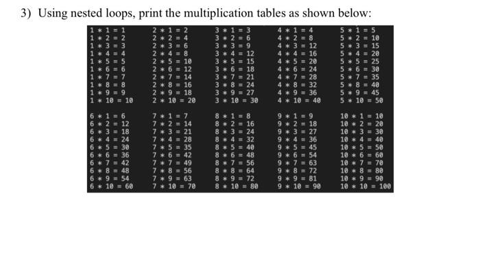 Solved 3) Using nested loops, print the multiplication | Chegg.com