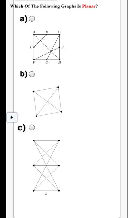 Solved Which Of The Following Graphs Is Planar? A) E G H B) | Chegg.com