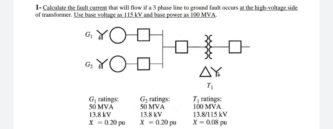 Solved 1- Calculate the fault current that will flow if a 3 | Chegg.com