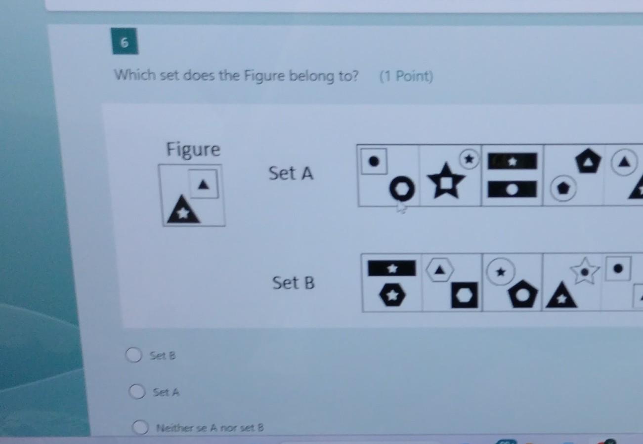 Solved Which Set Does The Figure Belong To? (1 Point) Figure | Chegg.com