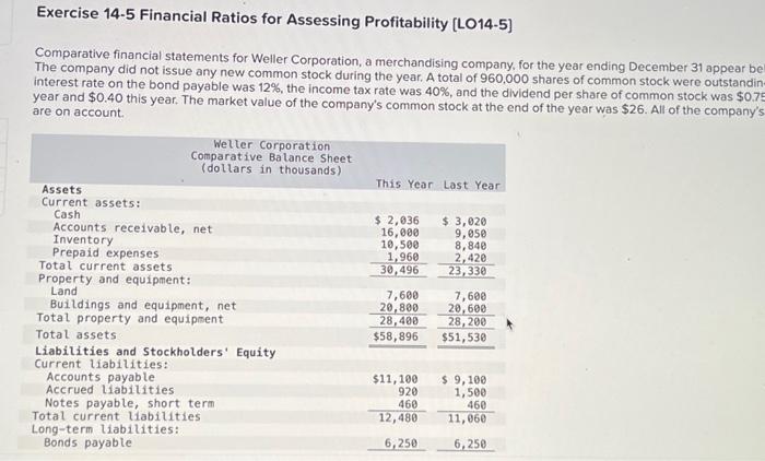 Solved Exercise 14-5 Financial Ratios For Assessing | Chegg.com