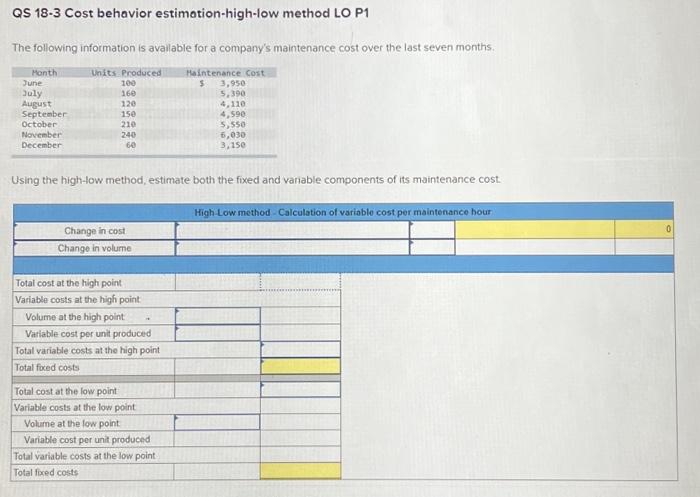Solved QS 18−3 Cost behavior estimotion-high-low method LO | Chegg.com