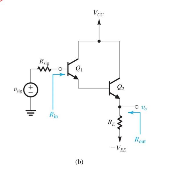 Solved How can i get output resistance?Is it re ll Re ? or | Chegg.com