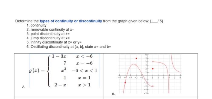 Solved Determine the types of continuity or discontinuity | Chegg.com