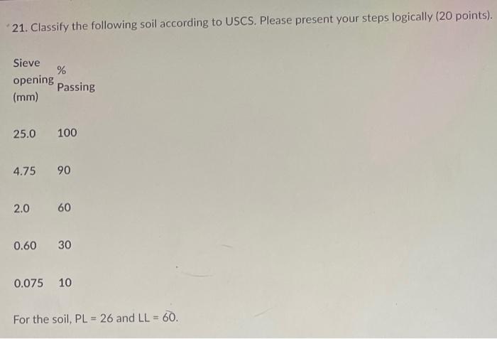 Solved Classify The Following Soil According To Uscs Chegg Com