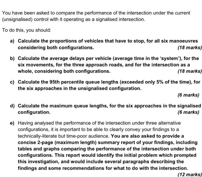 Solved Problem 2: Intersection Analysis and Design - | Chegg.com