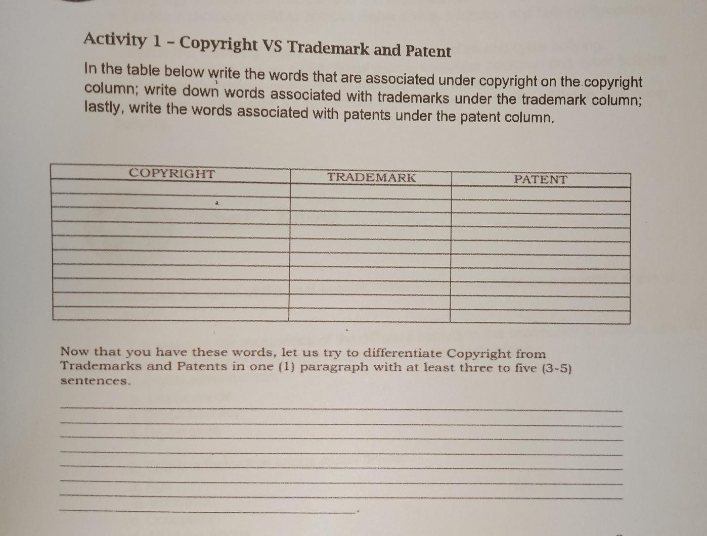 solved-activity-1-copyright-vs-trademark-and-patent-in-the-chegg