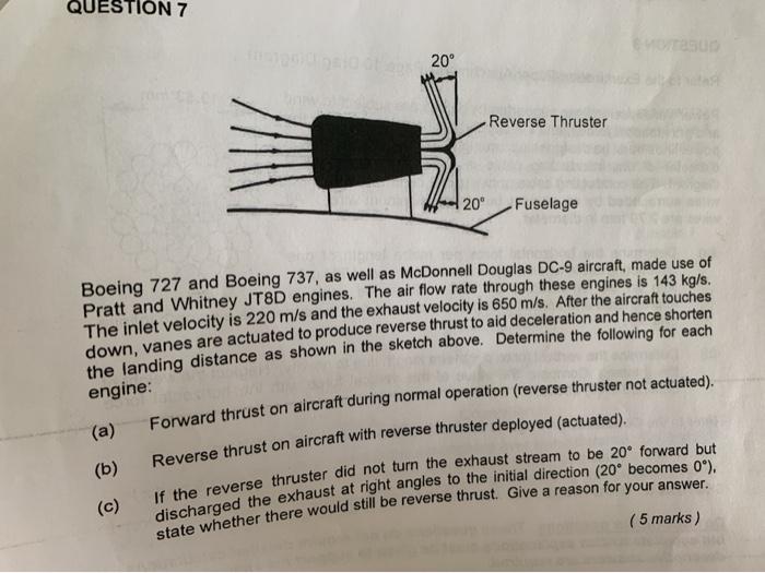 Solved QUESTION 7 20° Reverse Thruster 20° Fuselage Boeing | Chegg.com