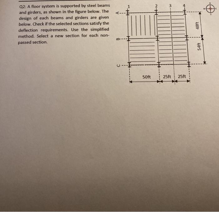 Q1: A floor system is supported by steel beams and | Chegg.com