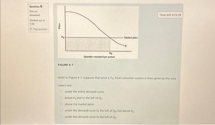 Solved Question 6 Not yet answered Marked out of 1.00 P Flag | Chegg.com