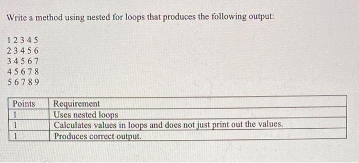 Solved Write a method using nested for loops that produces | Chegg.com