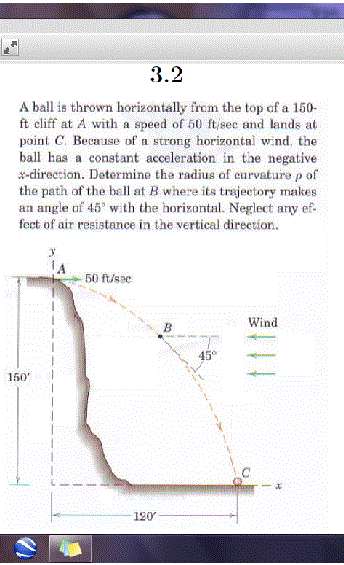 Solved A Ball Is Thrown Horizontally From The Top Of A | Chegg.com