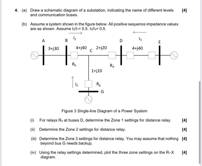 (a) Draw A Schematic Diagram Of A Substation, | Chegg.com