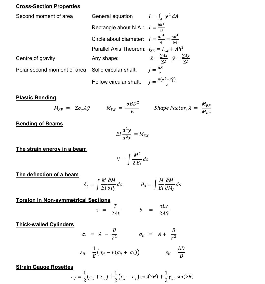 Solved Q3 A beam with a cross-section as shown in Figure Q3 | Chegg.com