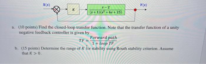 Solved a. (10 points) Find the closed-loop transfer | Chegg.com