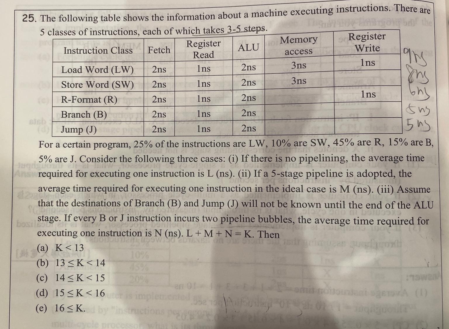 Solved The Following Table Shows The Information About A | Chegg.com