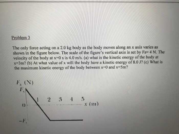 Solved Problem 3 The only force acting on a 2.0 kg body as | Chegg.com