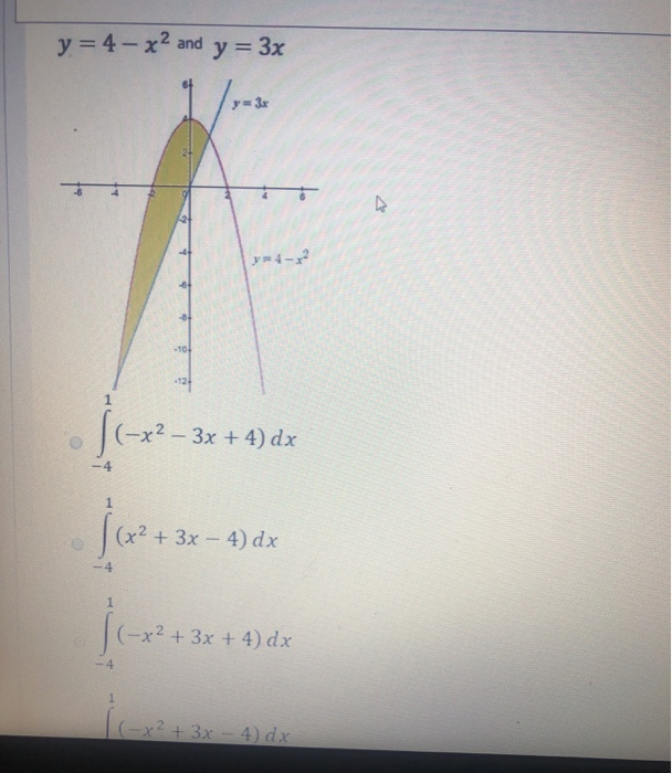 y 1 3x 2 x 4