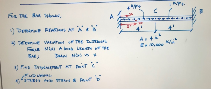 Solved This Is Everything That Is Given To Solve The Prob Chegg Com