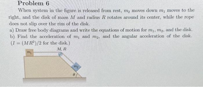 Solved Problem 6 When system in the figure is released from | Chegg.com