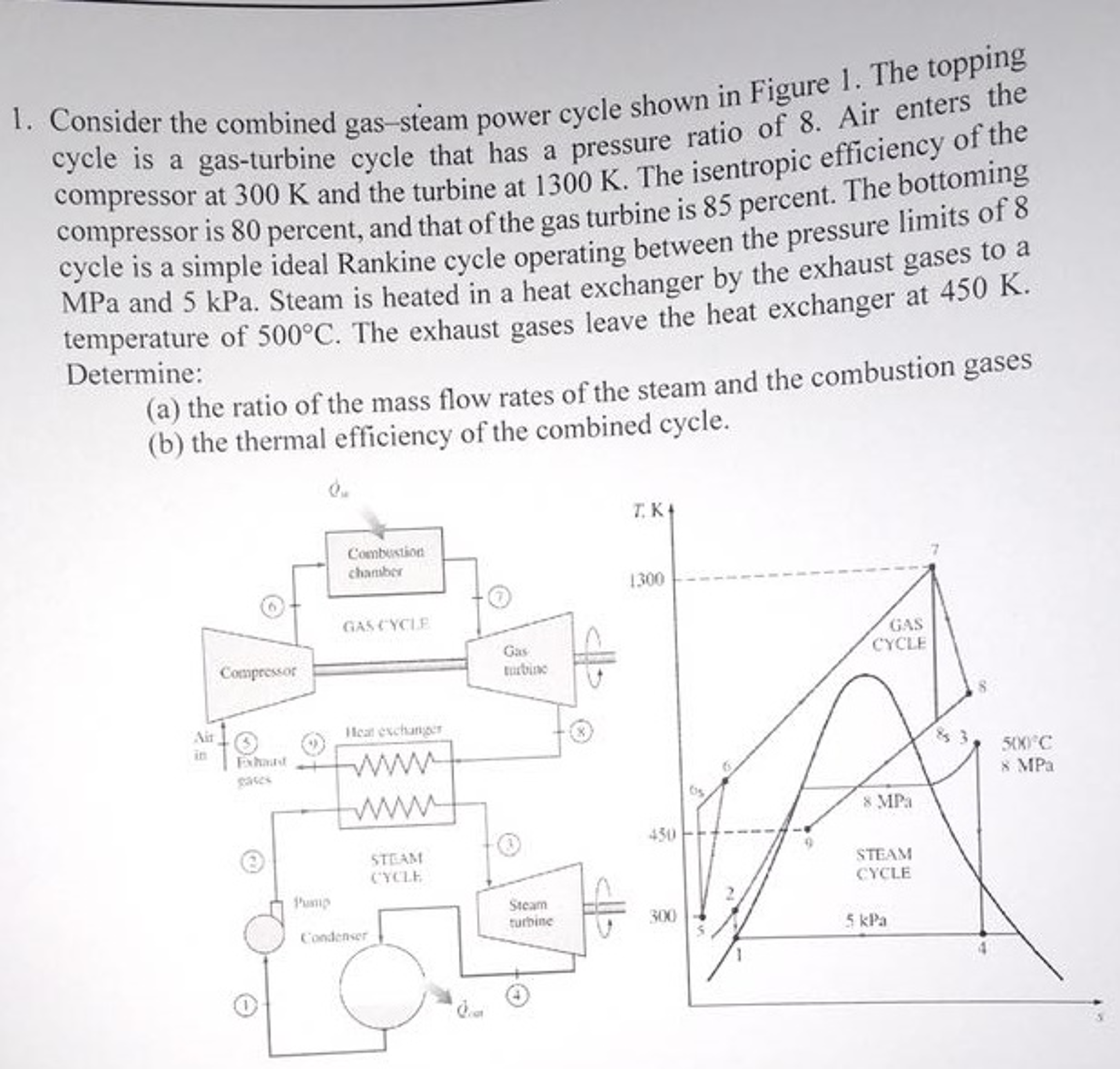 Solved Consider the combined gas-steam power cycle shown in | Chegg.com