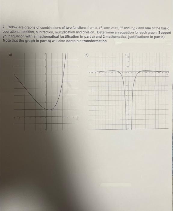 7. Below are graphs of combinations of two functions from \( x, x^{2}, \sin x, \cos x, 2^{x} \) and \( \log x \) and one of t