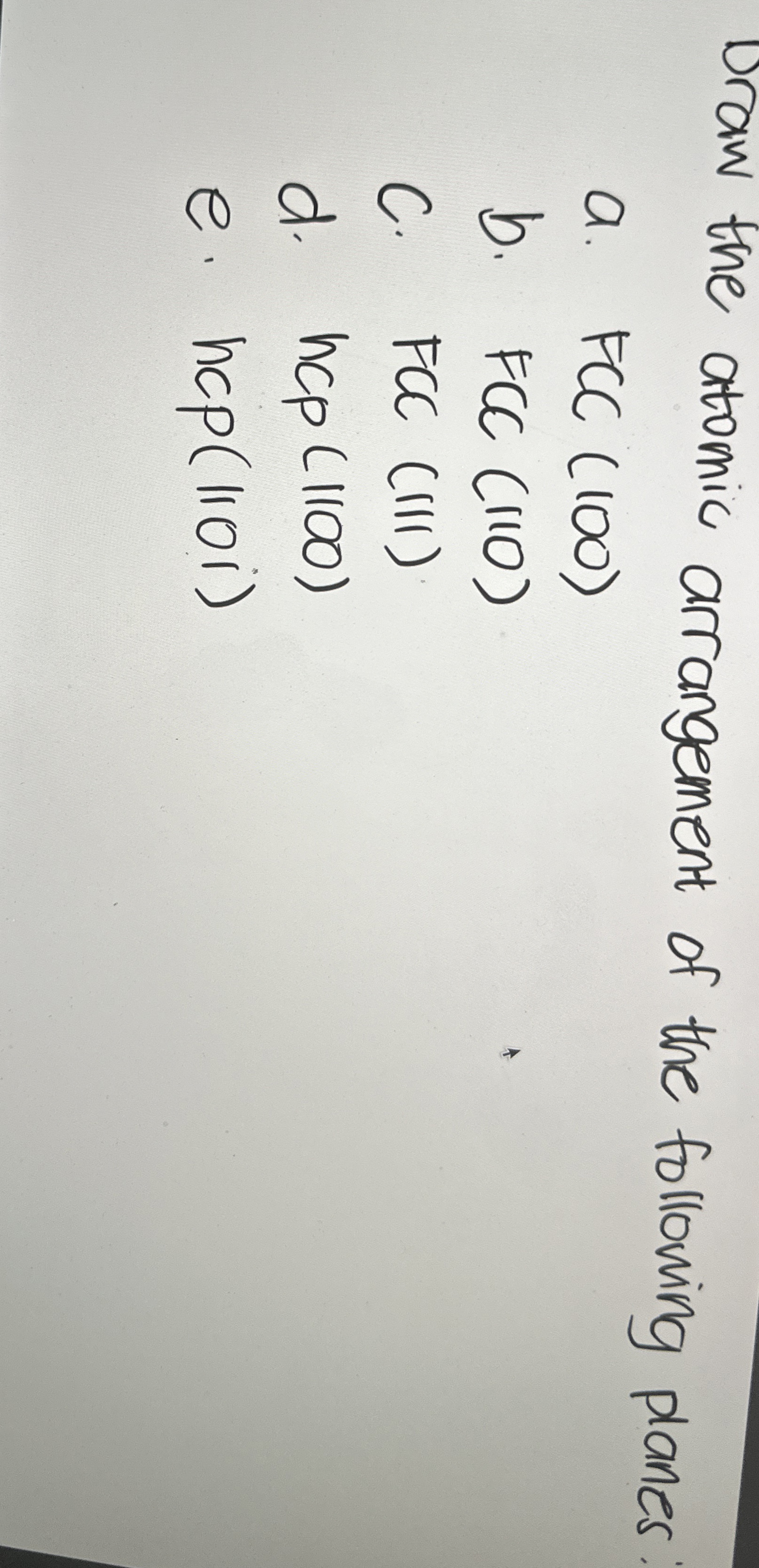 Solved Draw the atomic arrangement of the following planesa. | Chegg.com
