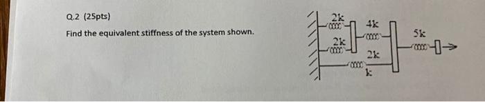 Q.2 (25pts) Find the equivalent stiffness of the system shown.