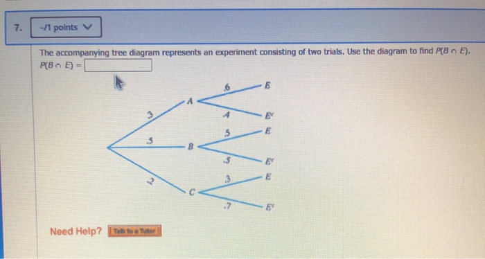 Solved 7. - 11 points ~ E ). The accompanying tree diagram | Chegg.com