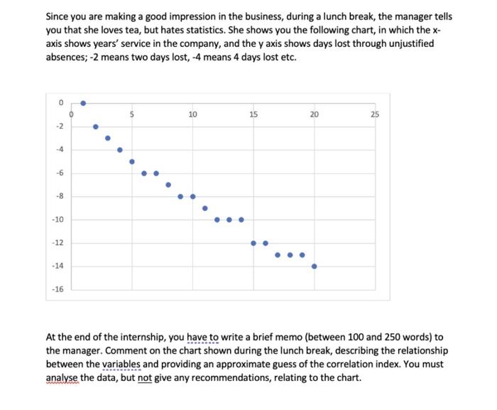 The Cuba review. A chart is brought to your desk each morning. This chart  is a written record—a graphic story—of the temperature maintained  throughout the previous day in any sugar process.