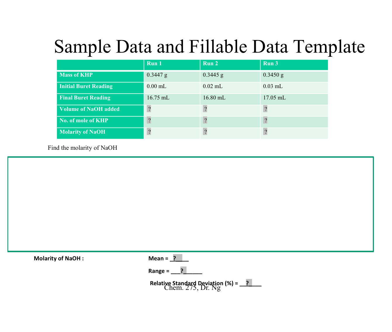 Solved Sample Data and Fillable Data Template\table[[,Run | Chegg.com