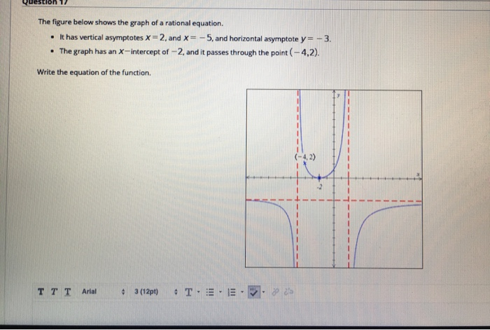 Solved The figure below shows the graph of a rational | Chegg.com