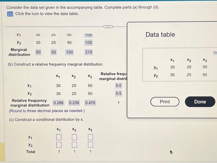 Solved Consider The Data Set Given In The Accompanying Chegg Com