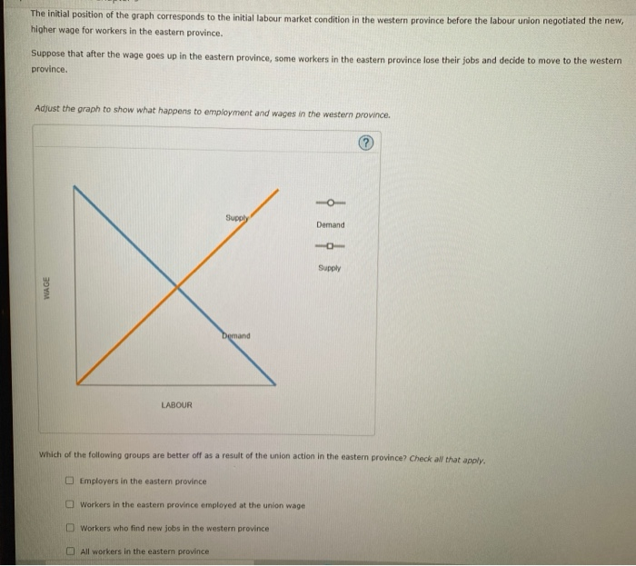 Solved Consider two provinces that adopt different laws | Chegg.com