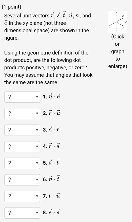 Solved Several Unit Vectors R S T U N And E I Chegg Com